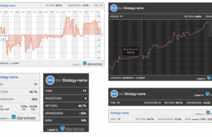 darwinex