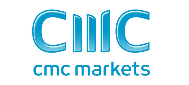 cmc, markets